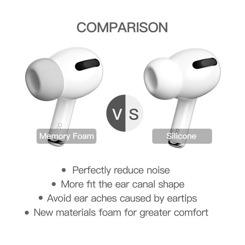 PZOZ 3 أزواج من نصائح الأذن البديلة متوافقة مع Apple AirPods Pro و Pro 2nd (2022)، رغوة الذاكرة لتقليل الضوضاء في الأذن ملحقات نصائح الأذن (تناسب في علبة الشحن) (S/M/L، رمادي) - Image 4